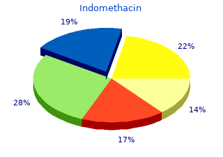 purchase indomethacin 50mg free shipping