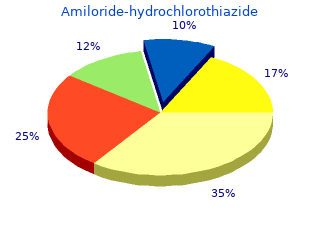 order 50 mg amiloride with amex