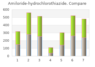 generic amiloride 50 mg fast delivery