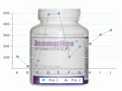 buy cheap ketoconazole 200 mg on-line