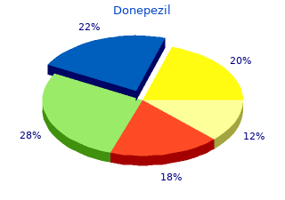 generic 5 mg donepezil overnight delivery