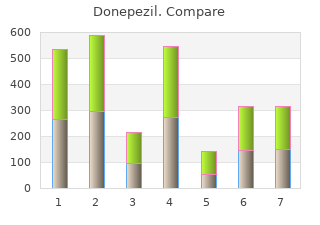 cheap 10 mg donepezil overnight delivery