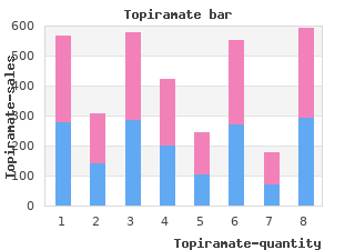 topiramate 100 mg discount