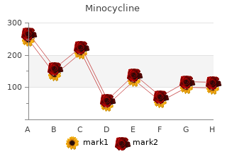 order minocycline 50 mg on-line