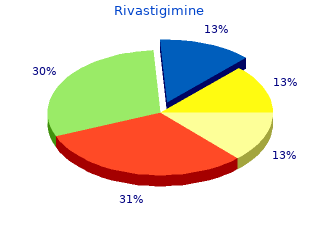 buy rivastigimine 6 mg low price