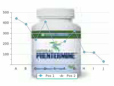 discount rosuvastatin 10mg overnight delivery