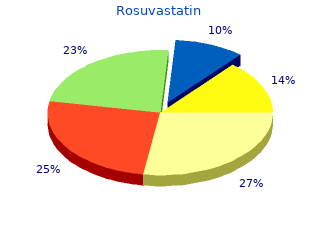 buy rosuvastatin 20mg with amex