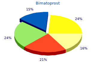 purchase 3 ml bimat with amex