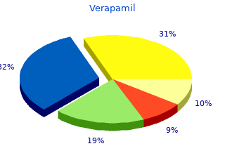 cheap 240 mg verapamil free shipping