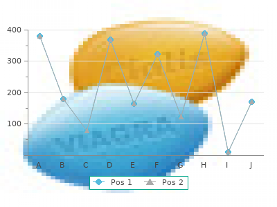 discount fluticasone 250mcg on-line