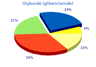 cheap glyburide 2.5 mg