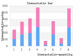 buy simvastatin 20 mg without a prescription