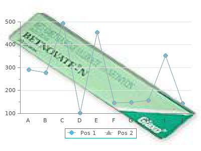 generic 8 mg ondansetron fast delivery