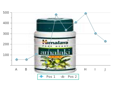 discount fenofibrate 160 mg fast delivery