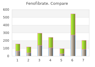 purchase 160mg fenofibrate mastercard