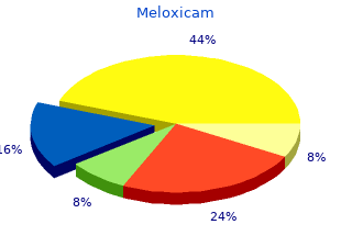 purchase meloxicam 7.5 mg with amex