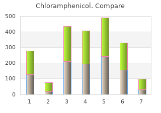 purchase 500 mg chloramphenicol mastercard