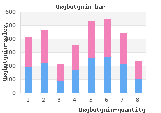 cheap oxybutynin 5 mg visa