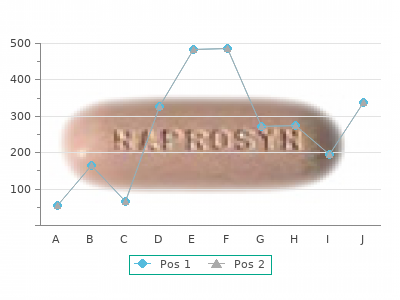 buy cheap warfarin 2 mg line