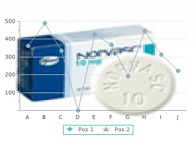 warfarin 1mg mastercard