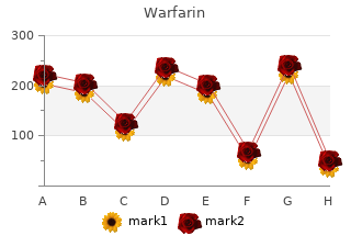 cheap warfarin 2mg without prescription