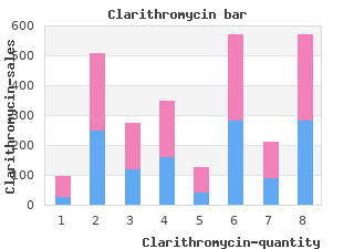 buy 500 mg clarithromycin with amex