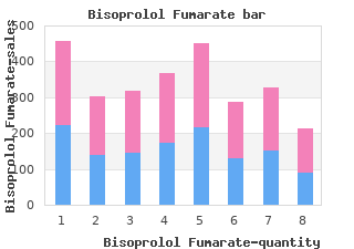 purchase bisoprolol 5mg overnight delivery