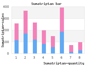 purchase sumatriptan 25 mg visa