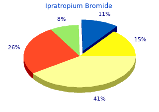purchase ipratropium 20mcg line