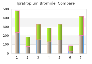 purchase 20mcg ipratropium overnight delivery