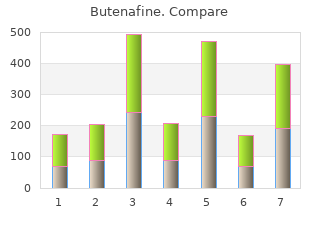 order butenafine 15 mg without prescription