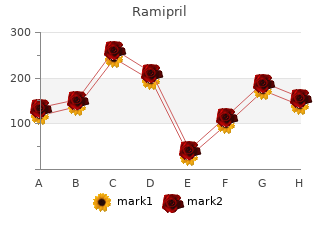 discount 2.5mg ramipril with visa