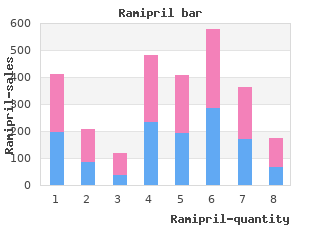 discount ramipril 10 mg on-line