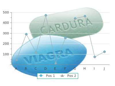 1mg tolterodine with visa