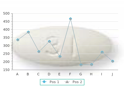 buy doxazosin 4 mg without a prescription