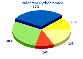 citalopram 40mg mastercard