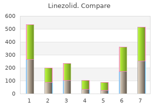 cheap linezolid 600 mg amex