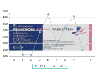 generic lisinopril 17.5 mg on-line