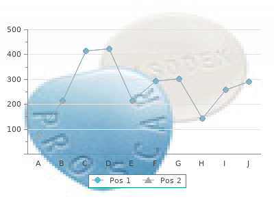 order lisinopril 17.5 mg on-line