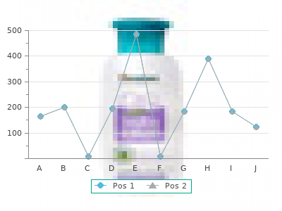 effective 1 mg repaglinide