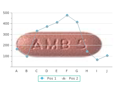 discount telmisartan 40mg line