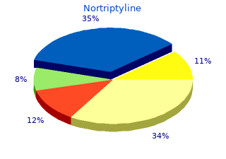 generic 25 mg nortriptyline fast delivery