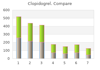 generic 75 mg clopidogrel amex