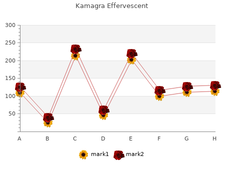 generic kamagra effervescent 100 mg with visa