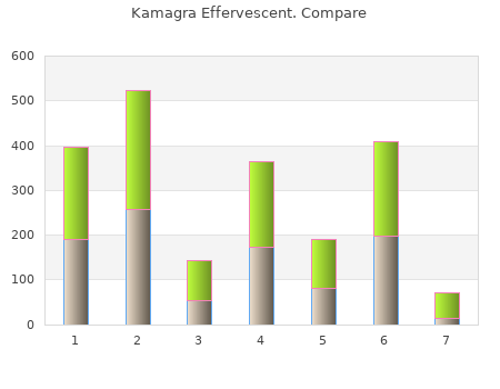 buy discount kamagra effervescent 100 mg on-line
