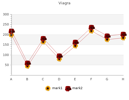 buy viagra 50mg cheap