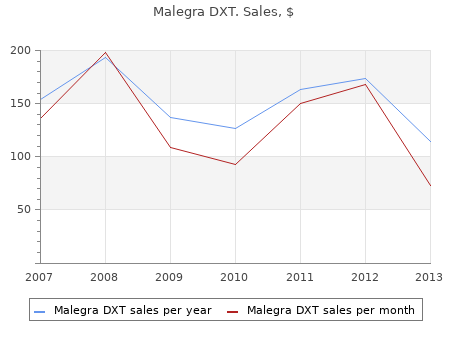 discount 130mg malegra dxt free shipping