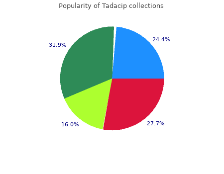 tadacip 20 mg generic