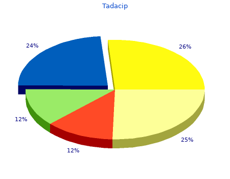 buy tadacip 20mg with visa