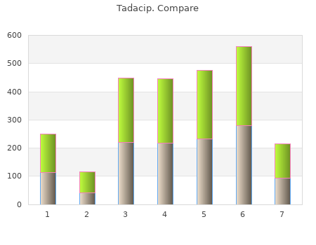 order tadacip 20 mg free shipping